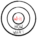 Image accompanying an essay about lessons learned in branding, advertising, and content creation.